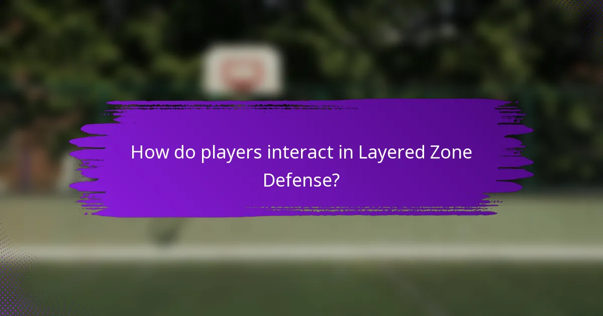 How do players interact in Layered Zone Defense?