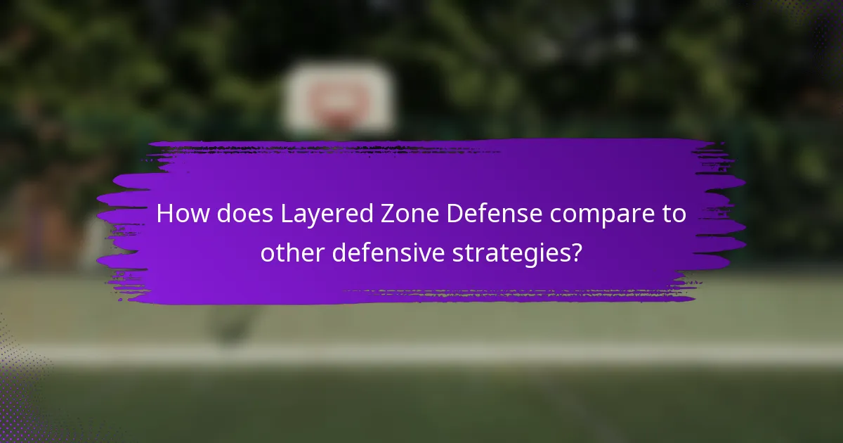 How does Layered Zone Defense compare to other defensive strategies?