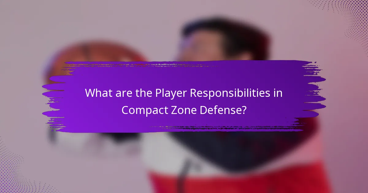 What are the Player Responsibilities in Compact Zone Defense?
