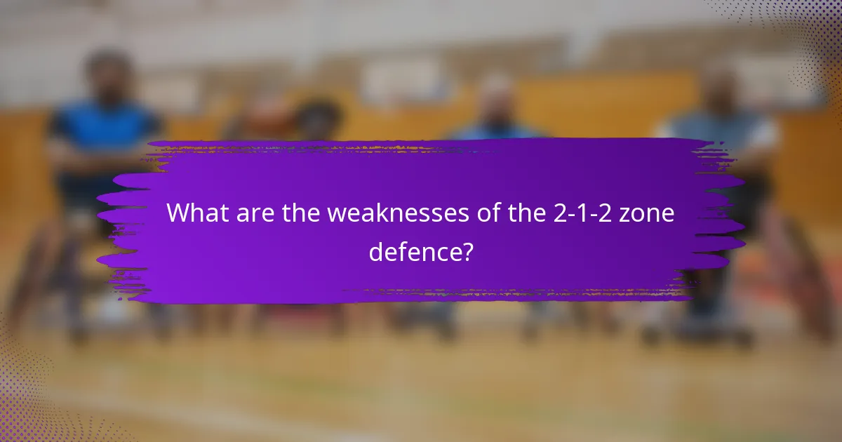 What are the weaknesses of the 2-1-2 zone defence?