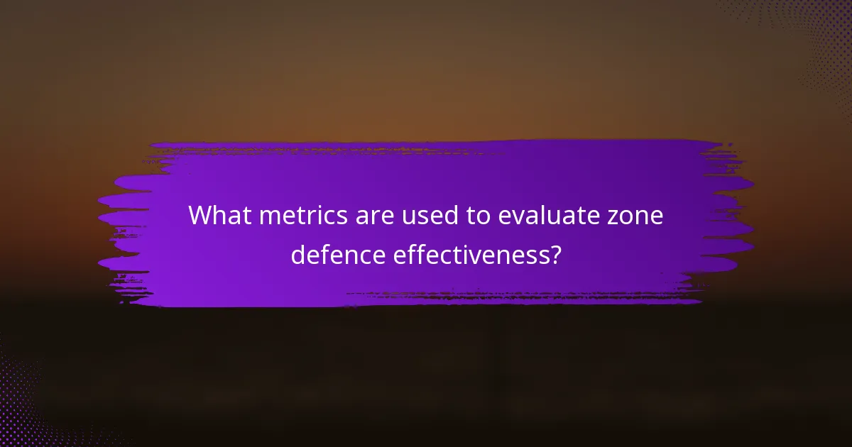 What metrics are used to evaluate zone defence effectiveness?
